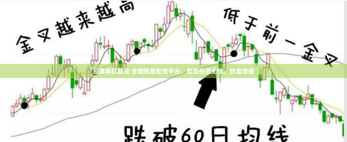 股票期权配资 全国股票配资平台，助您投资无忧，财富增值
