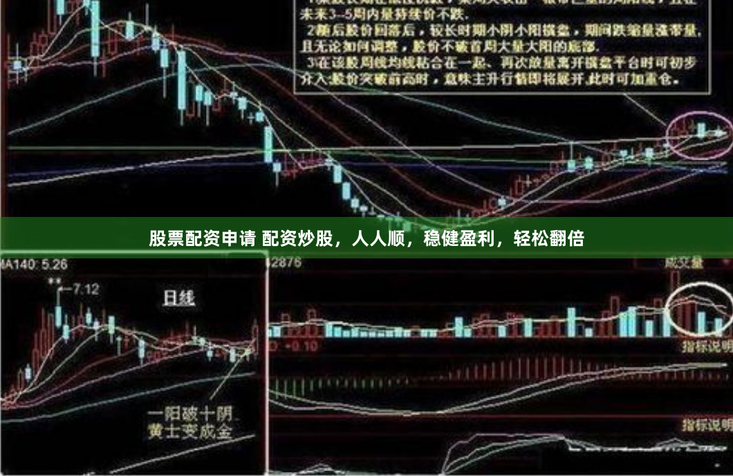 股票配资申请 配资炒股，人人顺，稳健盈利，轻松翻倍
