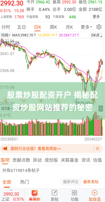 股票炒股配资开户 揭秘配资炒股网站推荐的秘密