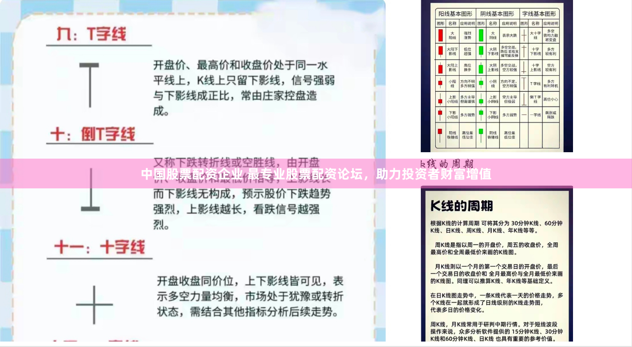 中国股票配资企业 最专业股票配资论坛，助力投资者财富增值