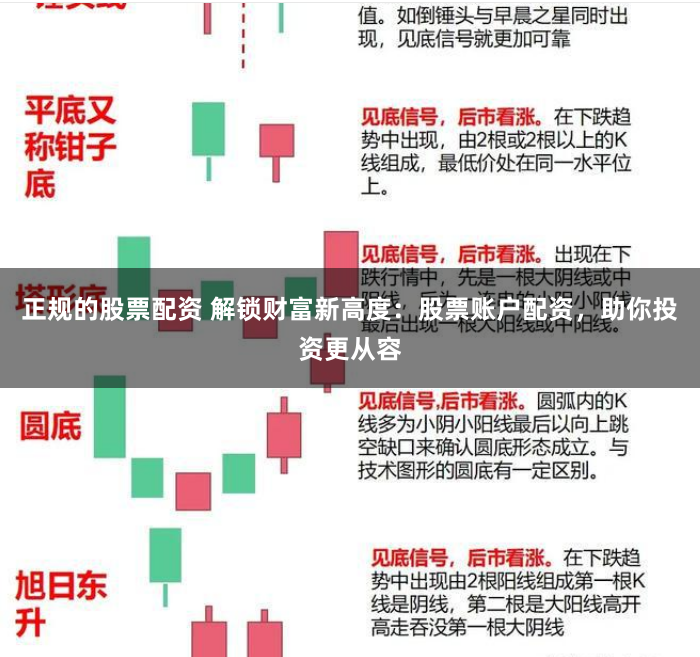 正规的股票配资 解锁财富新高度：股票账户配资，助你投资更从容