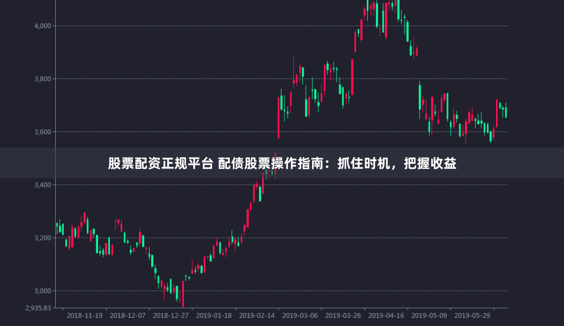 股票配资正规平台 配债股票操作指南：抓住时机，把握收益