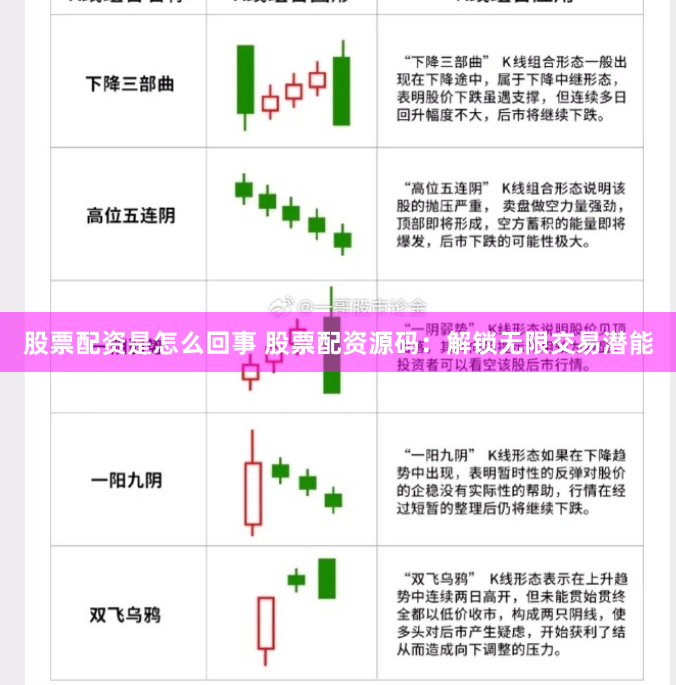 股票配资是怎么回事 股票配资源码：解锁无限交易潜能