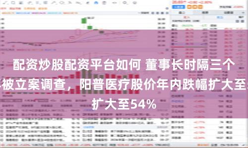 配资炒股配资平台如何 董事长时隔三个月再被立案调查，阳普医疗股价年内跌幅扩大至54%