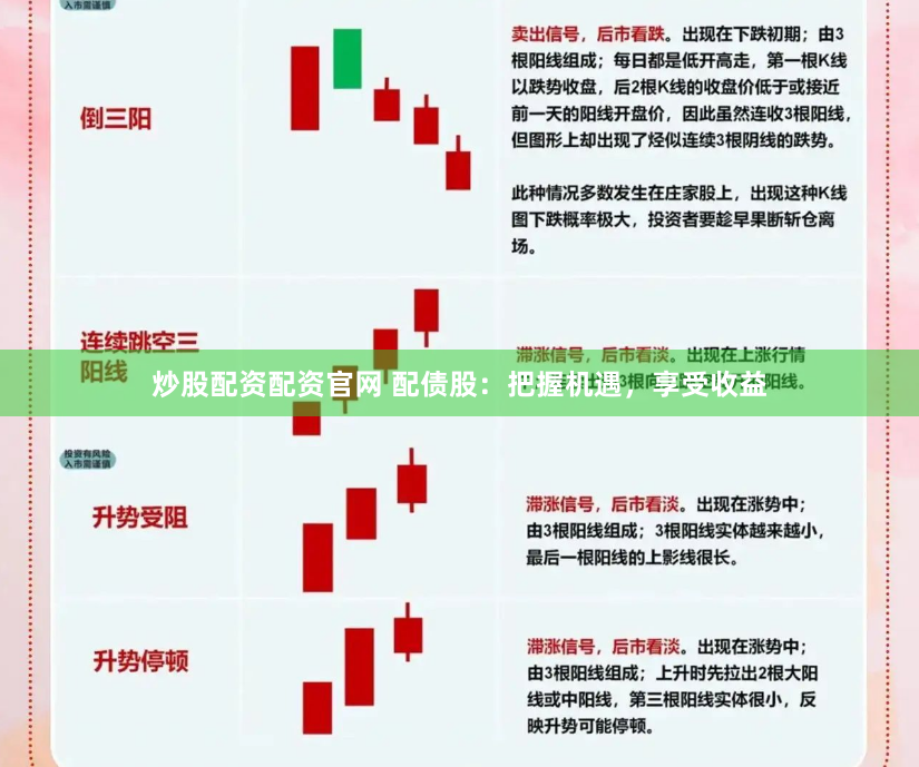 炒股配资配资官网 配债股：把握机遇，享受收益