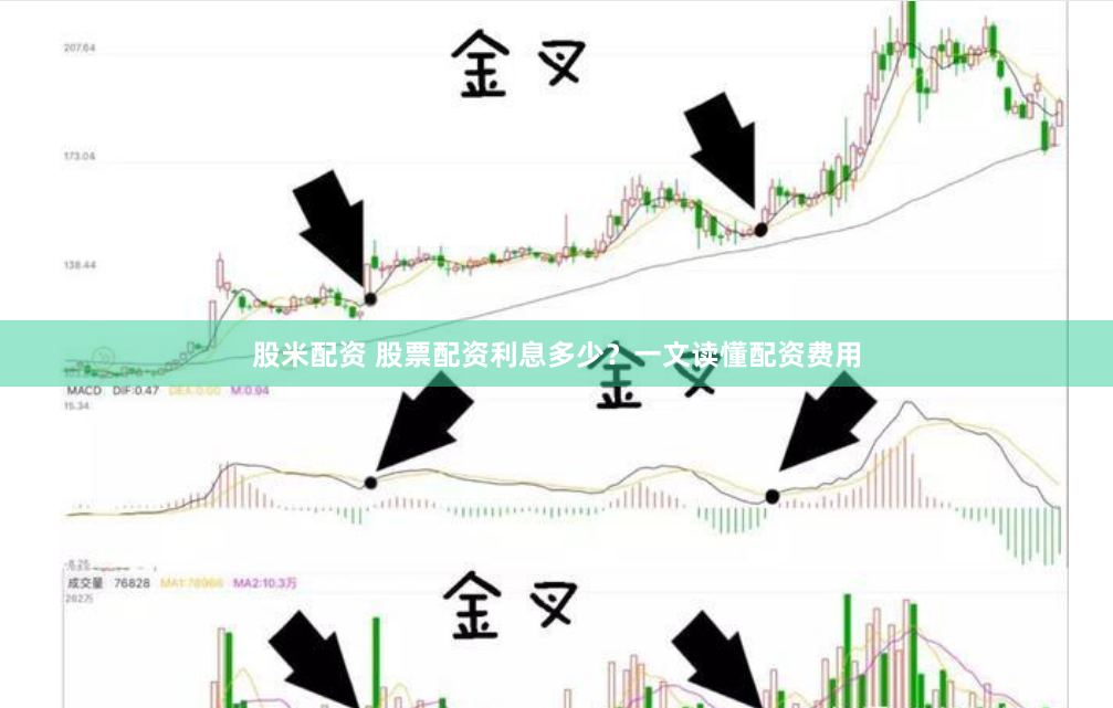 股米配资 股票配资利息多少？一文读懂配资费用