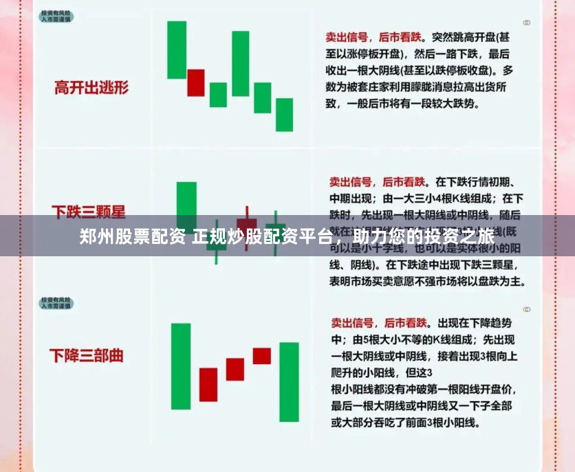 郑州股票配资 正规炒股配资平台，助力您的投资之旅
