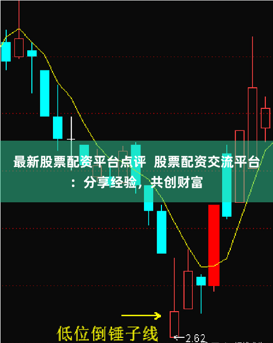 最新股票配资平台点评  股票配资交流平台：分享经验，共创财富