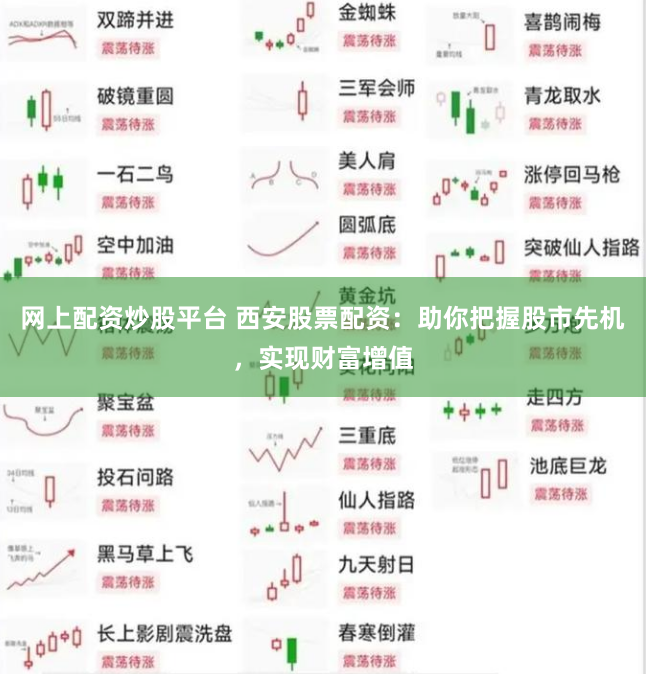 网上配资炒股平台 西安股票配资：助你把握股市先机，实现财富增值
