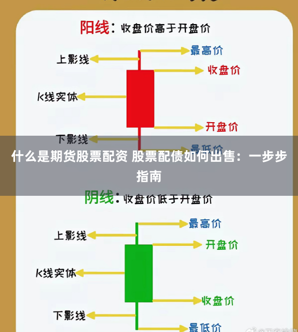 什么是期货股票配资 股票配债如何出售：一步步指南
