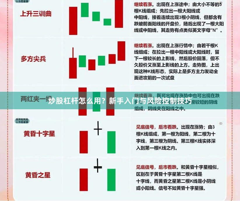 炒股杠杆怎么用？新手入门与风险控制技巧