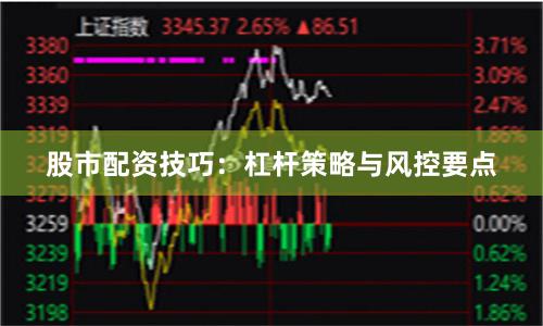 股市配资技巧：杠杆策略与风控要点