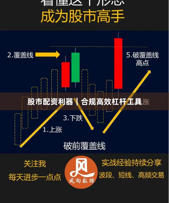 股市配资利器|合规高效杠杆工具