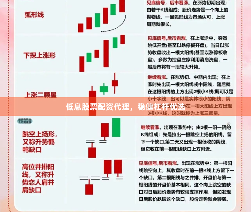 低息股票配资代理，稳健杠杆优选