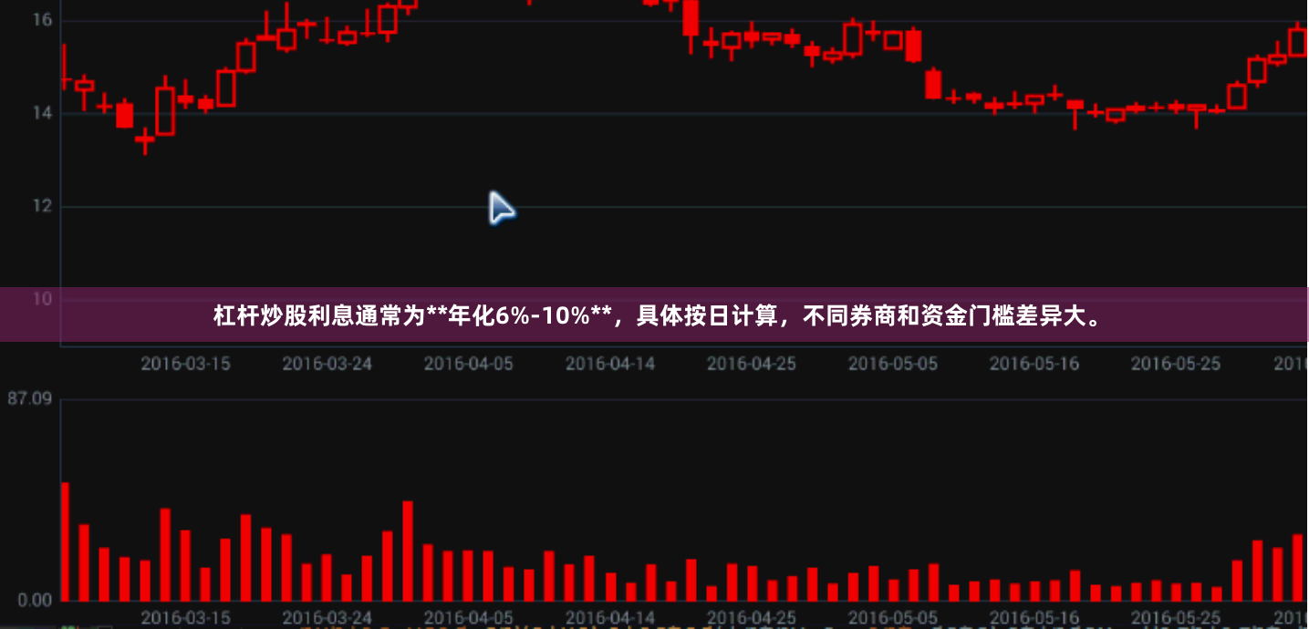 杠杆炒股利息通常为**年化6%-10%**，具体按日计算，不同券商和资金门槛差异大。