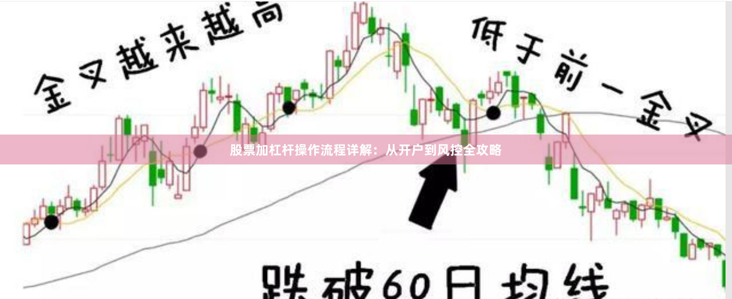 股票加杠杆操作流程详解：从开户到风控全攻略