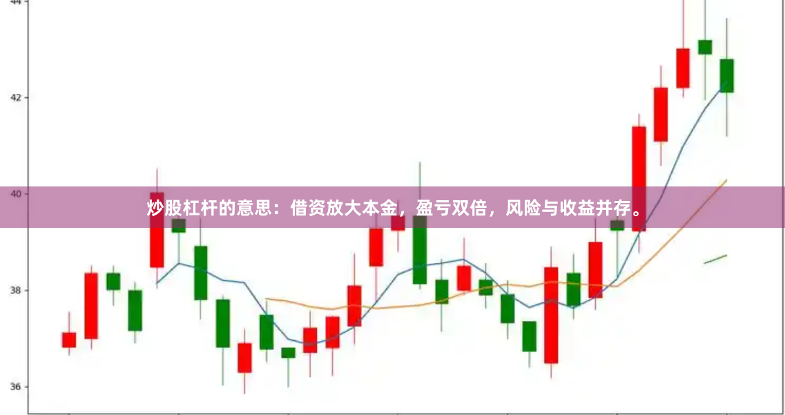 炒股杠杆的意思：借资放大本金，盈亏双倍，风险与收益并存。