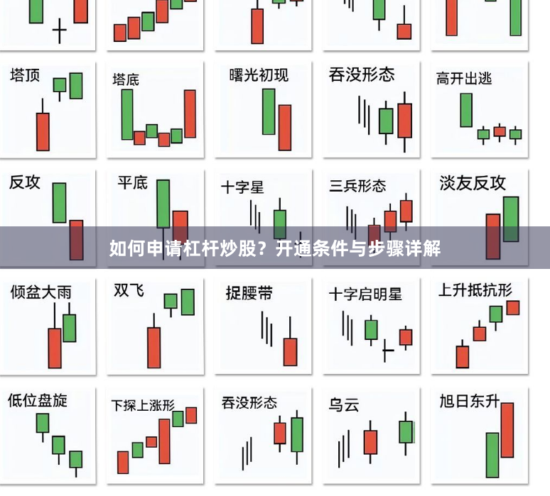 如何申请杠杆炒股?开通条件与步骤详解
