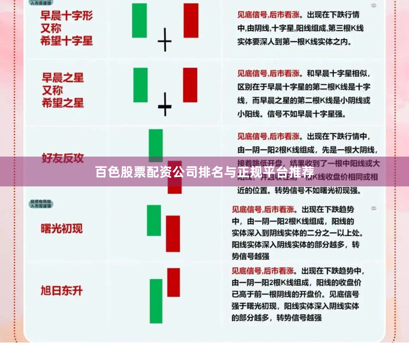 百色股票配资公司排名与正规平台推荐